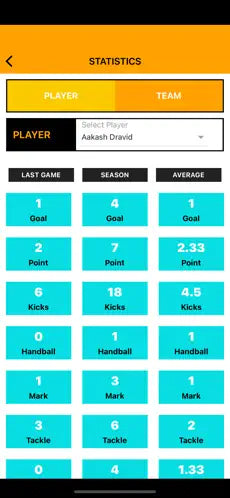 APP. CoachData For Football