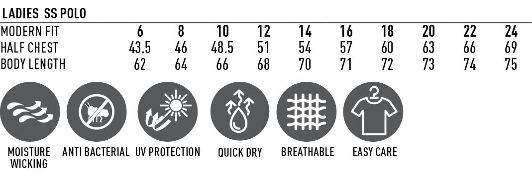 Measurement chart for ladies' SS polo shirts with size chart and feature icons.