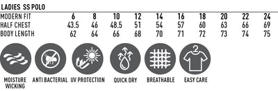 Measurement chart for ladies' SS polo shirts with size chart and feature icons.