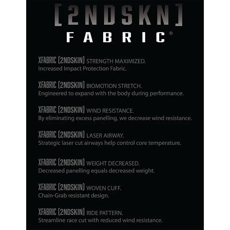 Fabric technology descriptions.