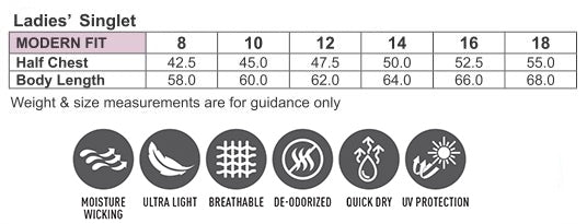 Ladies’ singlet size chart and features.
