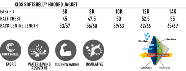 A sizing chart and features for a kids’ softshell hooded jacket.