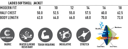 Ladies softshell jacket size chart and features.