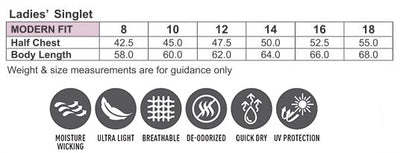 Ladies’ singlet size chart and features.